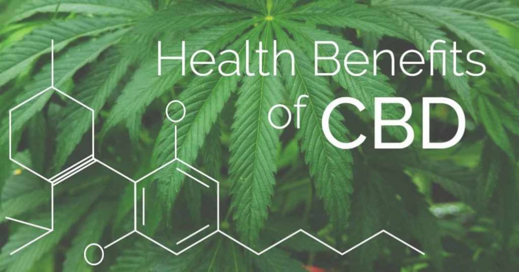 Potential Health Benefits Of CBD - CBD 2050